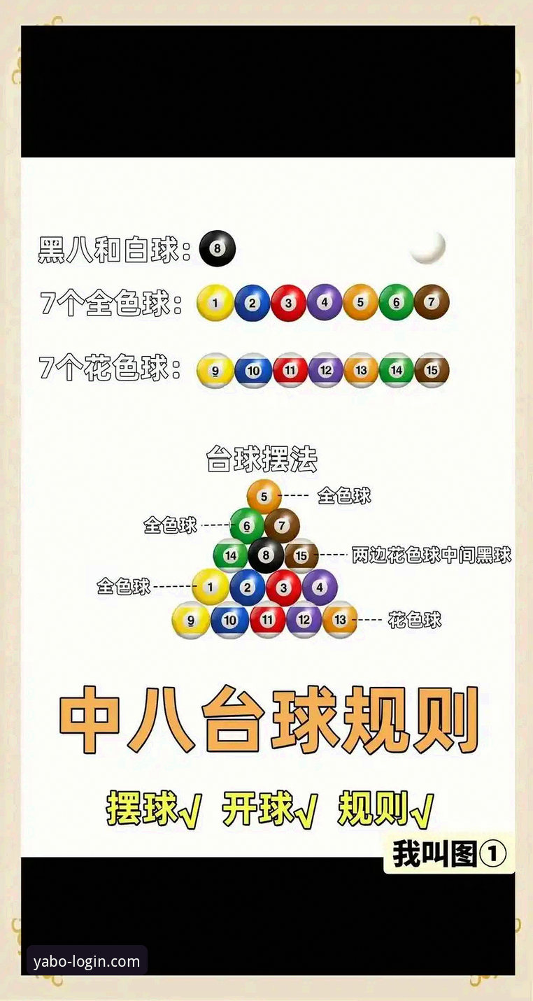 yabo888vip官网详解：亚博体育登录入口全流程与投注规则指南