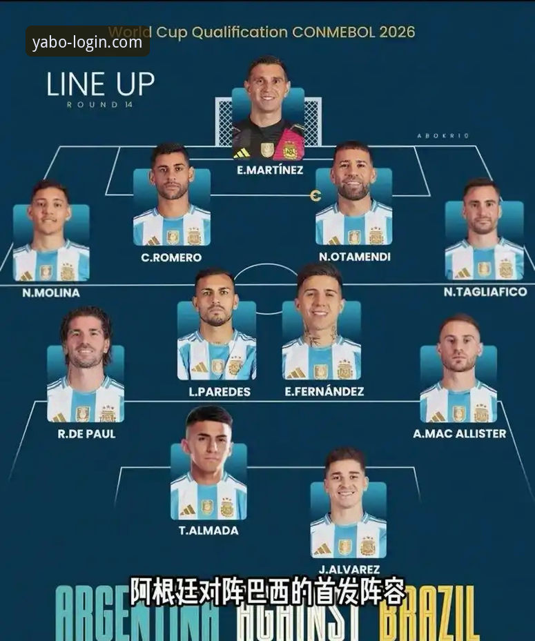 3个前瞻视角：解析阿根廷新星重伤如何重塑世界杯战术格局