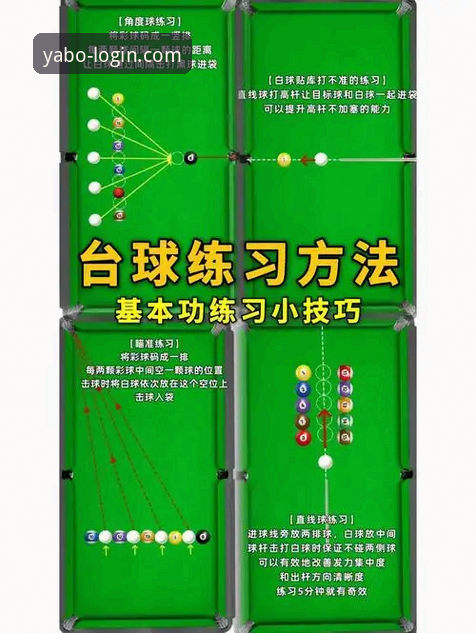 yabo888vip官网新手入门：亚博体育怎么玩详细操作教程