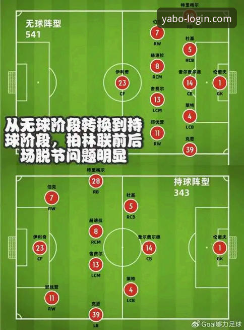 揭秘亚博体育投注技巧对比：yabo888vip官网用户必须知道的策略分野